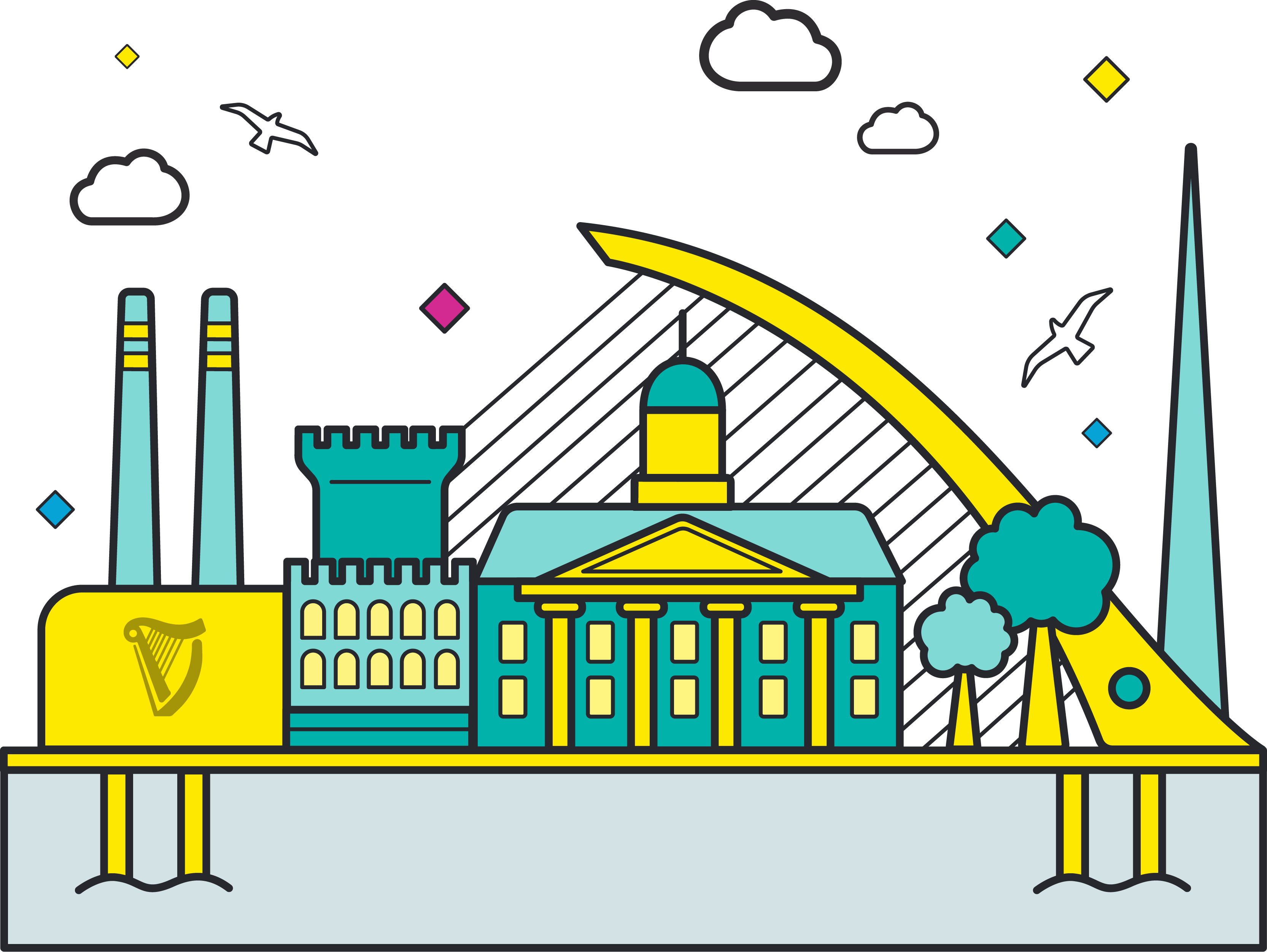 Ireland eSIM graphic for Sim Local