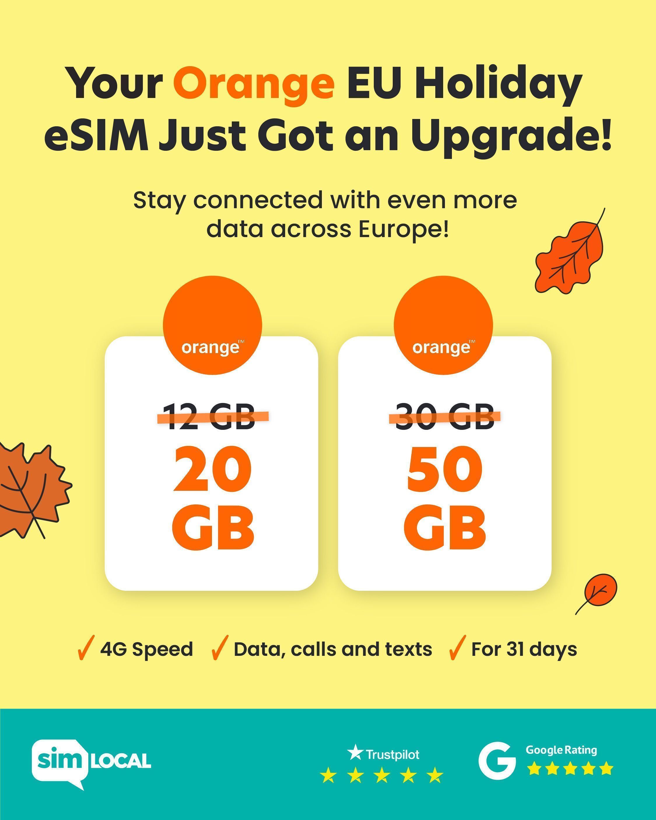 Stay Connected in EU with Our Orange Holiday eSIM Offers | Sim Local