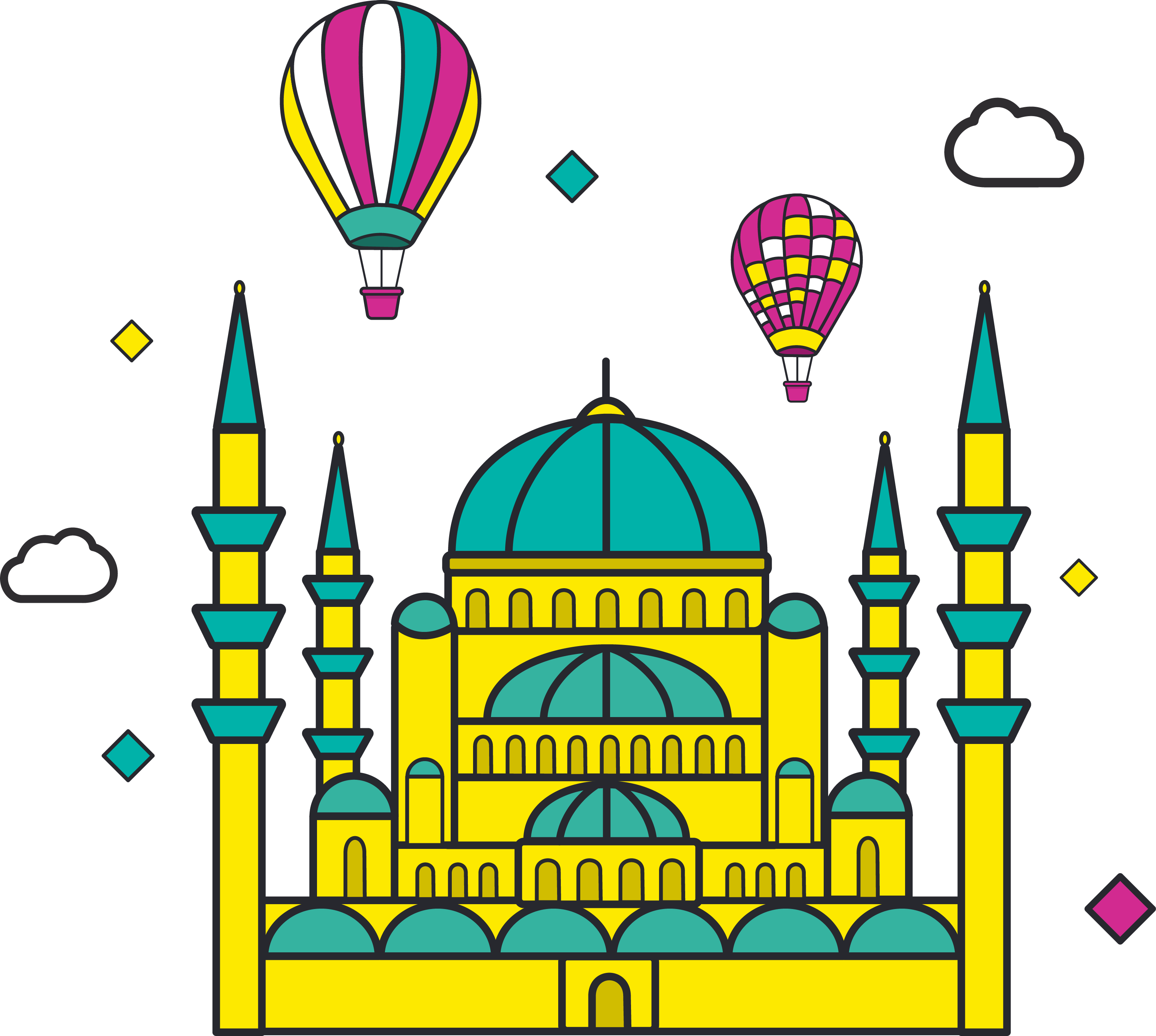 Sim Local Grafik für Türkei eSIM